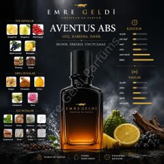 Emre Geldi AVENTUS ABS