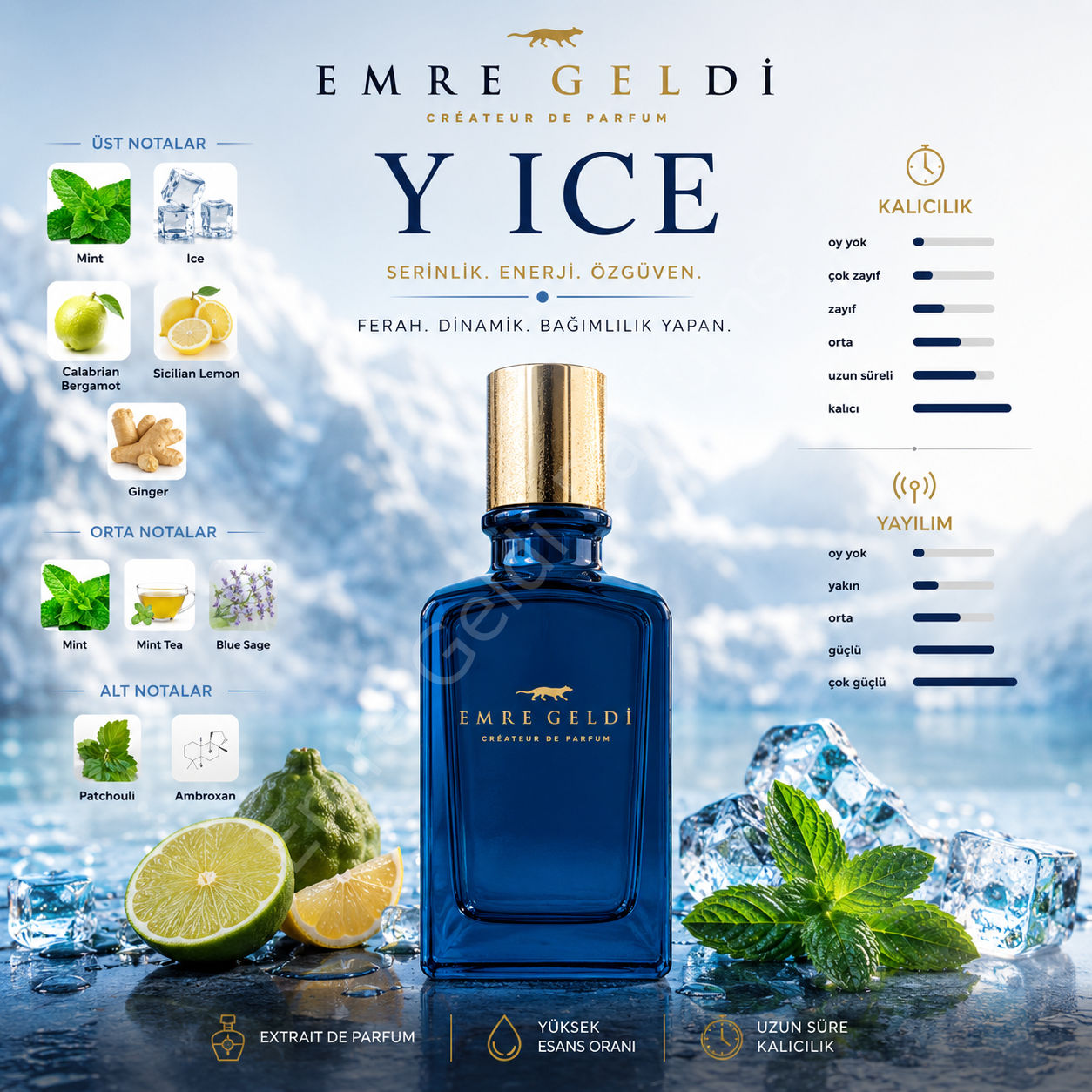 Y ICE Muadili muadil parfüm