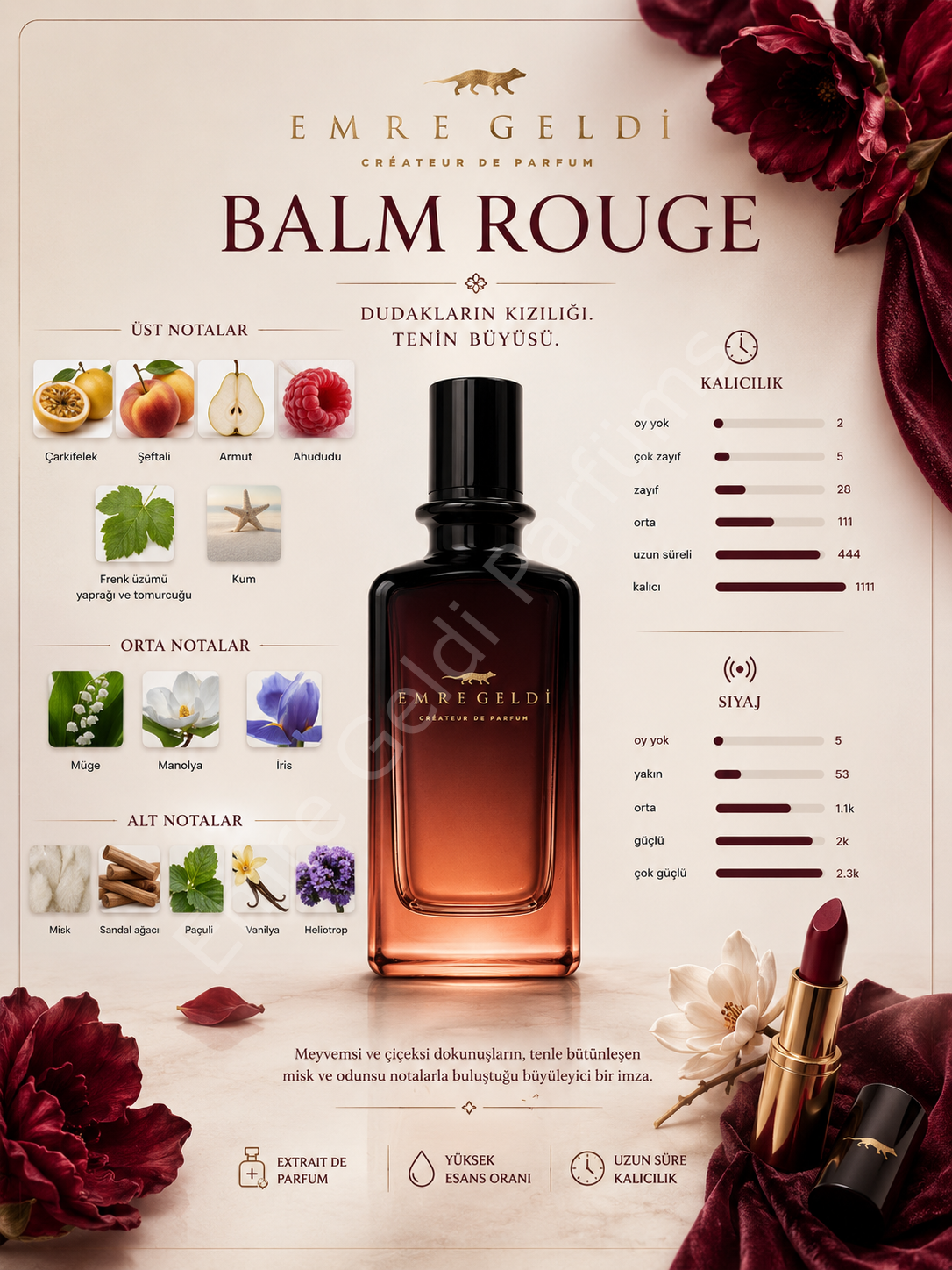 Emre Geldi BALM ROUGE