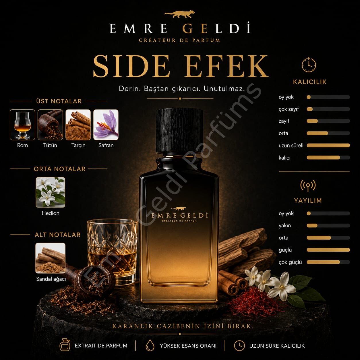 SIDE EFEK Muadili muadil parfüm