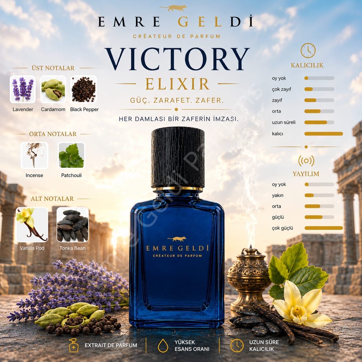 Emre Geldi INVCTS VICTORY ELIXR