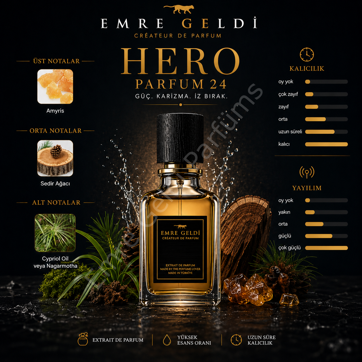 Emre Geldi HERO PARFUM 2024